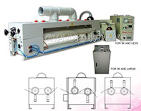TS Series Corona Treating Equipment
